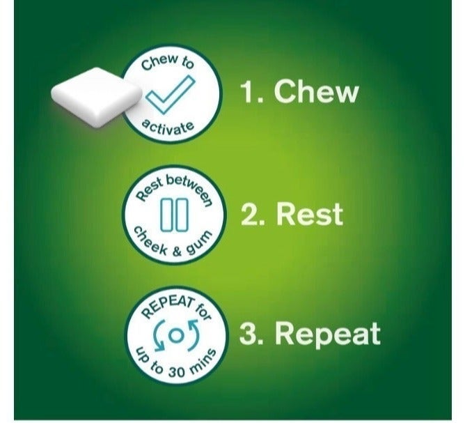 Nicorette Freshmint 4Mg Gum 210 Pieces - Image 2
