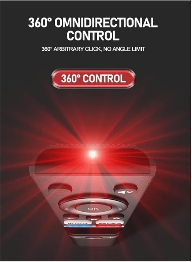 erorex Replacement Remote Control Compatible With General Sapreme Lcd Led Tv - Image 3