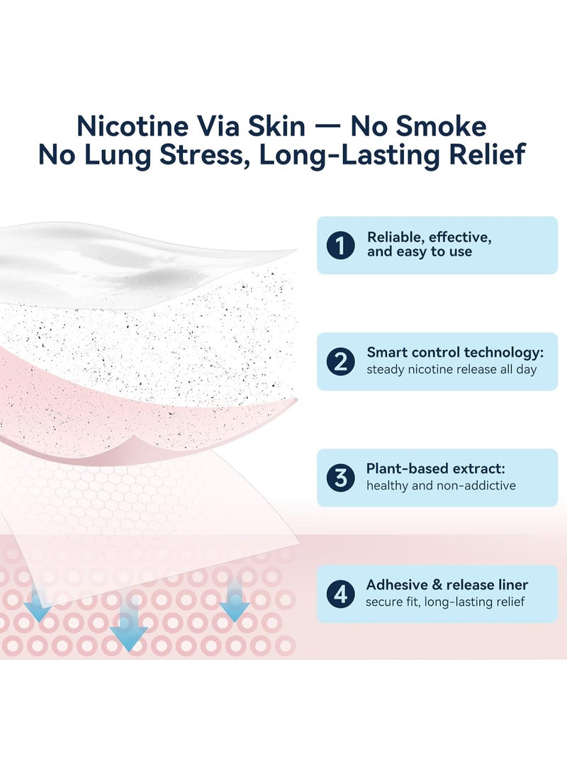 Kingone Nicotine Patches - Transdermal System Transparent Patch - Smoking or Vaping Quitting Aid - Step 1-21mg (Step 1-28mg-15 Phtches) - Image 5