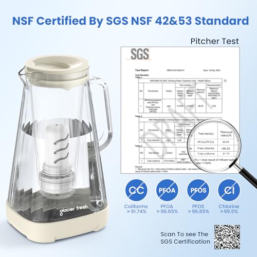 GLACIER FRESH 10 كوب Purela إبريق ماء زجاجي نقي مع 1 غشاء الترشيح الفائق وكربون نشط، يقلل 99% من الكلور، PFOA & PFOS، الكوليفورم، أبيض - Image 2