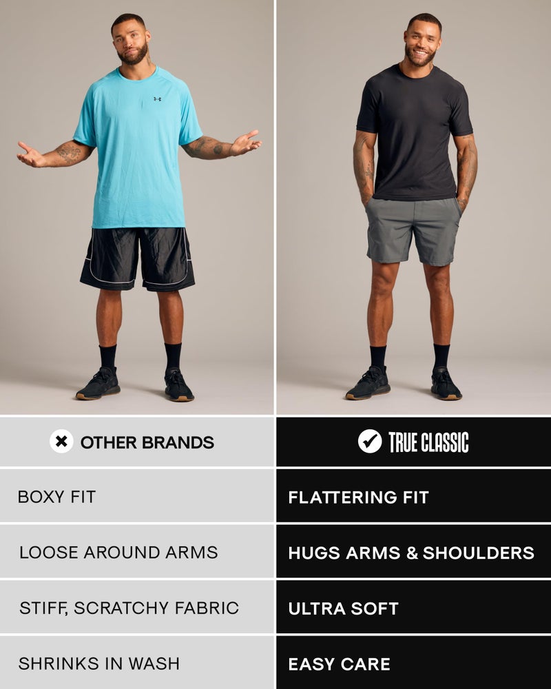 True Classic Workout Shirts for Men â€“ Mens Shirts & Muscle Shirt for Men, Gym Shirt, Mens Tank Top and Athletic Base Layer, Quick-Dry Workout Tee, Pack of 1, Heather Military Green, 3XL - Image 4