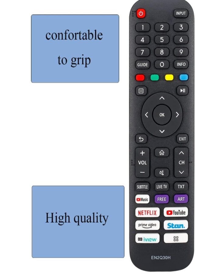 تشانهوب جهاز تحكم عن بعد بديل جديد EN2Q30H لتلفزيون Hisense 4K UHD LED الذكي 65Q7 65SX 70S5 58S5 50S5 65A7500F EN2H30H EN2X30H EN2Q30H ERF6C62H EN2G30H EN2A30 EN2J30H - Image 1