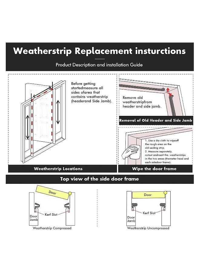 Premium Weatherproof & Soundproof Door Seals - 40ft Foam Kerf Weather Stripping for Doors & Windows, Easy Card Slot Installation (Black, 13M) - Enhance Comfort & Energy Efficiency  - Image 5