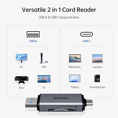 BENFEI SD Card Reader USB C to SD Micro SD Card Memory Card Adapter Dual Slot Compatible with iPhone 15 ProMax MacBook ProAir 2023 iPad Pro iMac S23 XPS 17 Surface Book 3 and More - Image 3