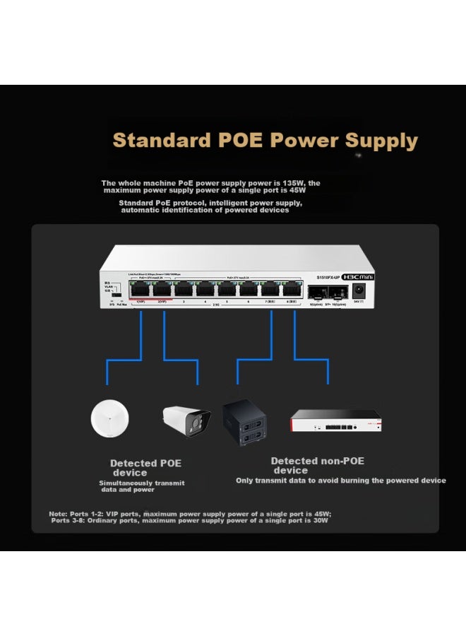 H3c S1510fx-up 2.5g Poe Switch 8 Ports 2.5g Ethernet Ports + 2 10g Sfp+ Ports Wifi 7 Compatible Support Port Aggregation Network Hub Splitter - Image 1