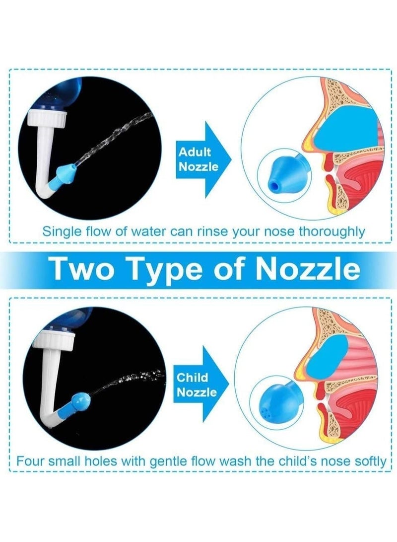 waterpulse 300ml Neti Pot Sinus Rinse Bottle – BPA-Free Nasal Wash Irrigation System for Adults & Kids, Pressure Nasal Cleaner for Allergy Relief and Daily Sinus Care - Image 5