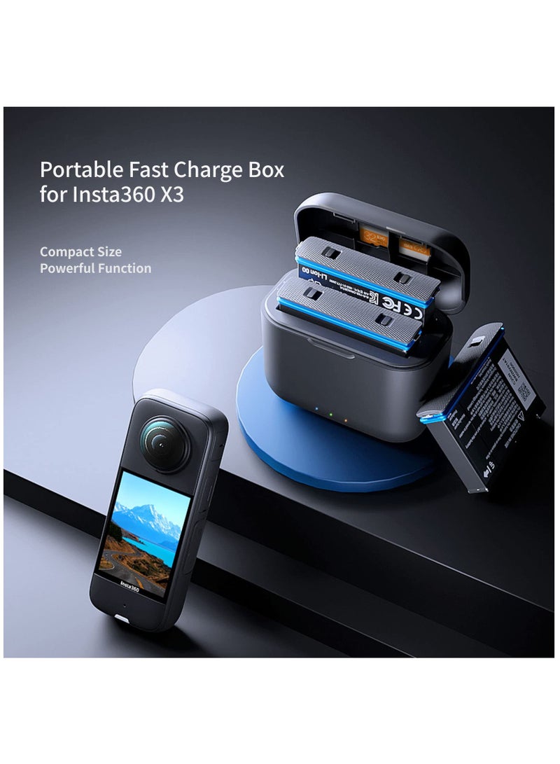 SYOSI Fast Battery Charger Hub for Insta360 X3, Quick Portable 2 Channel Battery Charging Storage Station with Micro SD Card Slots and USB Type C Cable, Up 80% Charge in 35 Minutes - Image 2