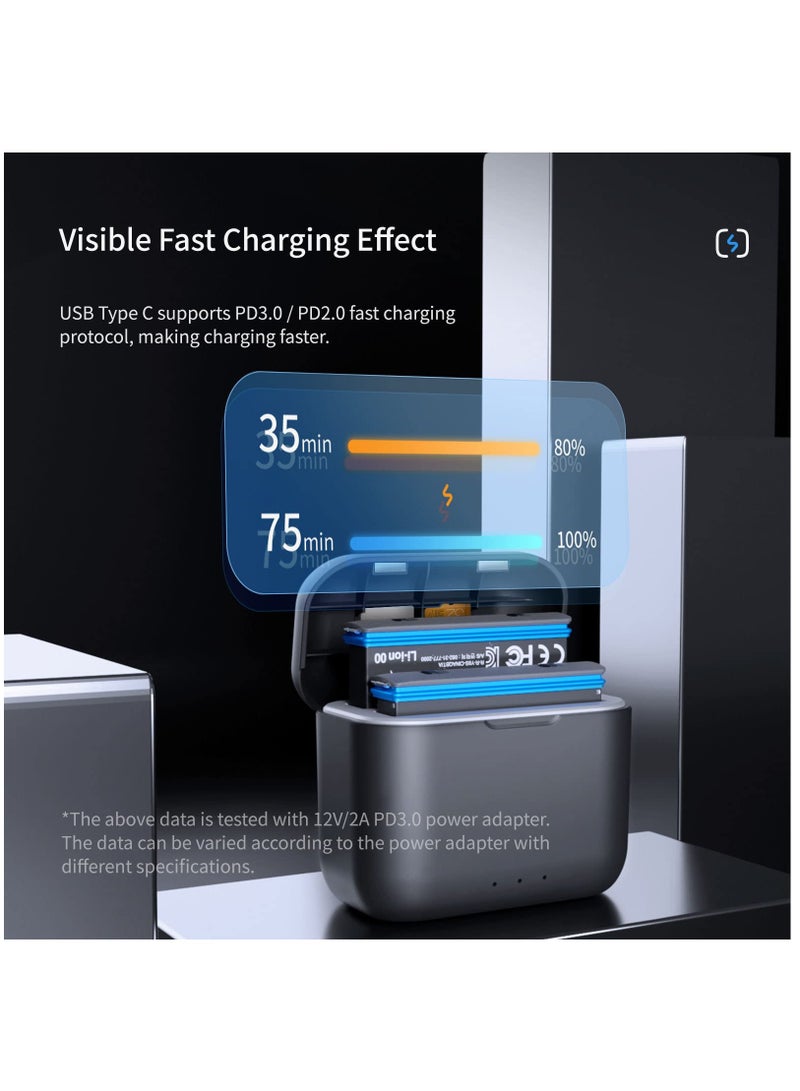 SYOSI Fast Battery Charger Hub for Insta360 X3, Quick Portable 2 Channel Battery Charging Storage Station with Micro SD Card Slots and USB Type C Cable, Up 80% Charge in 35 Minutes - Image 3