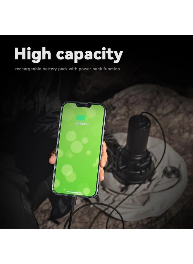 IMALENT 200,000 Lumen MS32 Professional LED Flashlight – Ultra-Bright, Rechargeable, 8 Modes, OLED Display, Military-Grade Waterproof & Shockproof for Outdoor, Survival, Security - Image 4