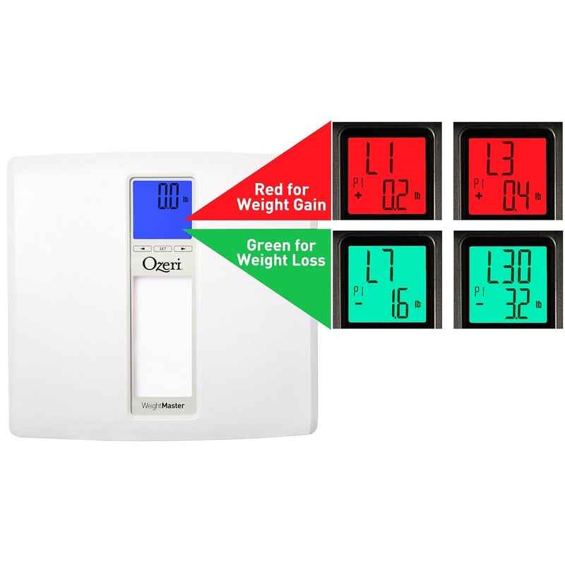 Ozeri WeightMaster II 440 lbs 200 kg Digital Bath Scale with BMI and Weight Change Detection - Image 3