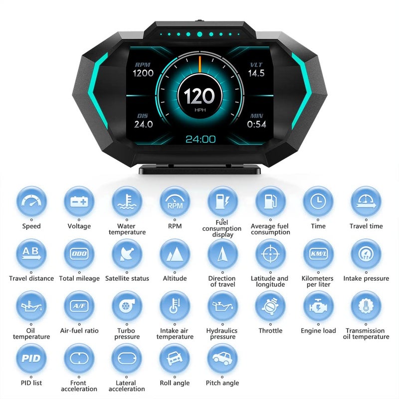 MAIMEIMI OBD2 Heads Up Display for Car, OBD2 & GPS Speedometer Dual System HUD Digital Speedometer MPH with Car Inclinometer, RPM Meter, Water Temp, Volt, Mileage, Overspeed Alarm - Image 2
