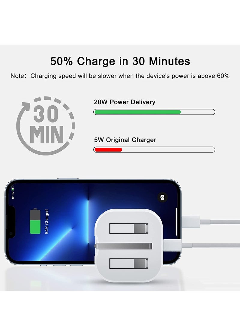 ELTRAZONE iPhone Charger Cable and Plug, iPhone Fast Charger 20W PD 3.0 USB C Wall Charger Plug with 1M iPhone Fast Charging Cable USB C Fast Charger Compatible with Phone 13 12 11 Pro Max Mini X XR Xs 8, Pad  - Image 2