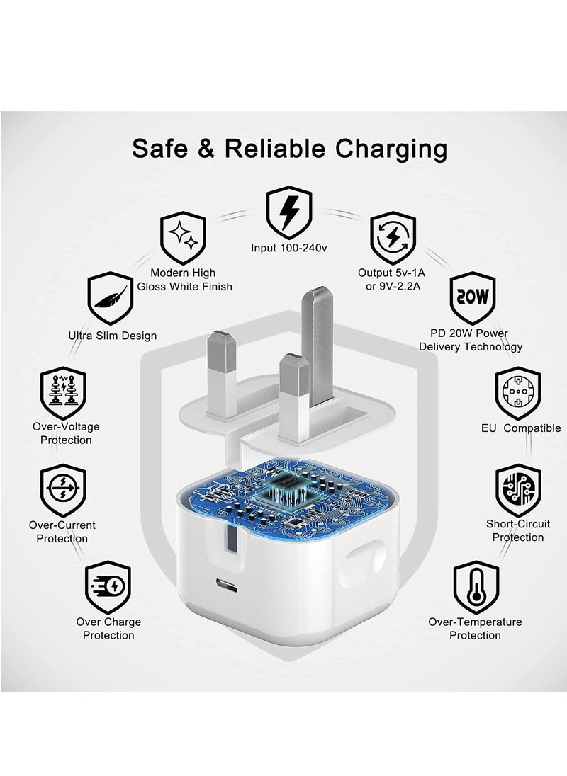 ELTRAZONE iPhone Charger Cable and Plug, iPhone Fast Charger 20W PD 3.0 USB C Wall Charger Plug with 1M iPhone Fast Charging Cable USB C Fast Charger Compatible with Phone 13 12 11 Pro Max Mini X XR Xs 8, Pad  - Image 4
