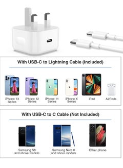 ELTRAZONE iPhone 13 Charger Plug and Cable, 20W USB C Plug with USB C Lightning Cable, USB C Apple Lightning Cable and iPhone Plug uk Charger for iPhone 13 Pro Max/12/12Mini/11/XR/XS/X/8  - Image 3