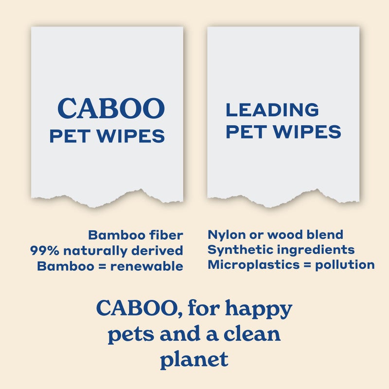 Caboo Tree Free Pet Wipes for Dogs & Cats, Natural, Deodorizing, Hypoallergenic Cleaning Wipes for Eyes, Ears, Paws, & Face (Unscented, 2 Canisters, Total of 140 Jumbo Wipe) - Image 3