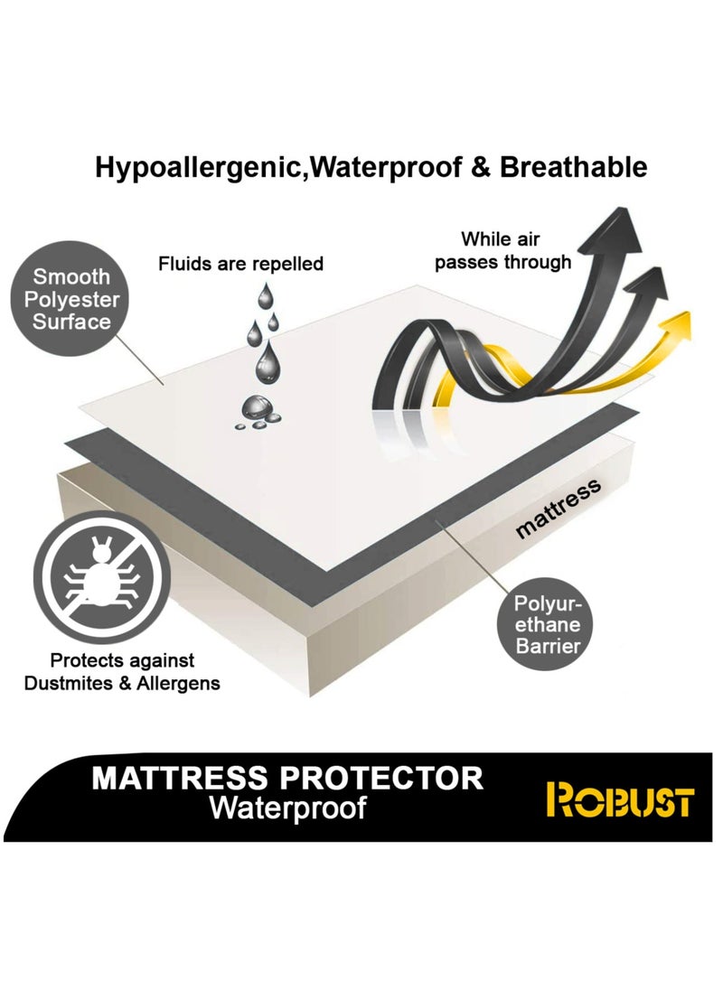 ROBUST - Robust Ultimate Protection Mattress Encasement–Fitted Waterproof Mattress Protector, Soft, Noiseless, Hypoallergenic, Durable With (90x200+30cm) Deep Pocket for a Comfortable Sleep-Single Size - Image 1