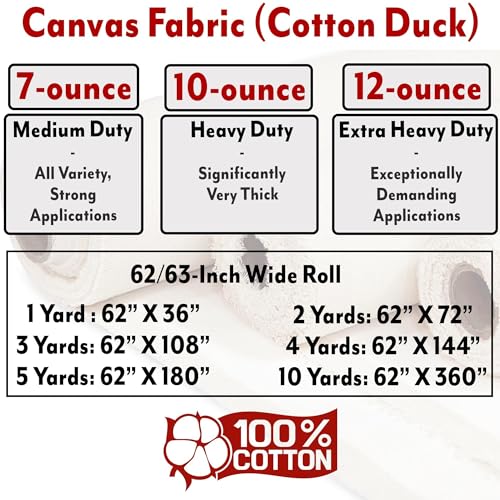 Barcelonetta | Canvas Fabric | Cotton Duck | Heavy | Natural 10oz | 62'' Wide | Arts & Crafts, Backings, Covers, Placemats (1 Yard) - Image 2