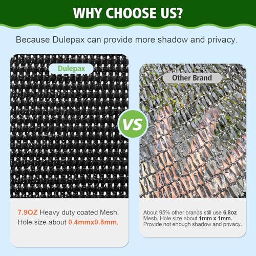 Dulepax RV Awning Shade Screen with Zipper 8'X12'3'' -Second Generation RV Awning Screen Significantly Improves Shadew and Privacy.Universal RV Awning Sun Shade Screen with Complete Kits - Image 5