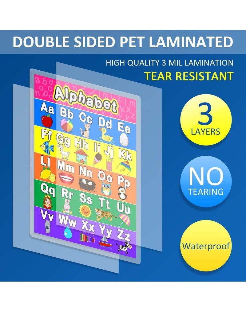 SYOSI Laminated Preschool Poster for Toddlers and Kids, 2 Pieces Full Laminated Posters Alphabet, Number 1-10 for Nursery Homeschool Kindergarten Classroom, 28 x 40cm - Image 2