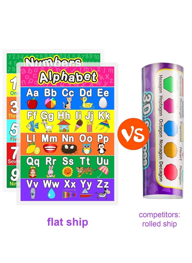 SYOSI Laminated Preschool Poster for Toddlers and Kids, 2 Pieces Full Laminated Posters Alphabet, Number 1-10 for Nursery Homeschool Kindergarten Classroom, 28 x 40cm - Image 5