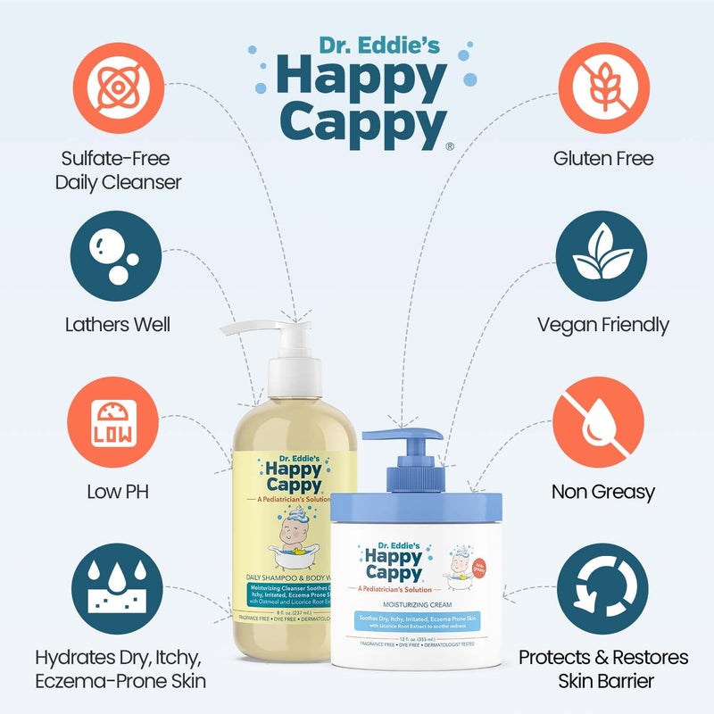Happy Cappy Baby Shampoo, Body Wash, & Moisturizing Cream Bundle - Eczema Body Wash and Lotion for Kids & Toddlers, Helps with Dryness, Reduces Itching, Dermatologist Tested, Fragrance-Free - Image 2
