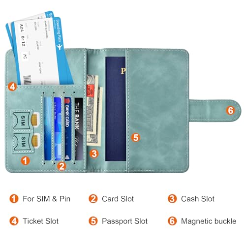 Eoehro Passport Holder for Travel Essentials, Passport Wallet Cover Case for Travel Must Haves Accessories,Passport Book Holders for Women and Men(light blue) - Image 3