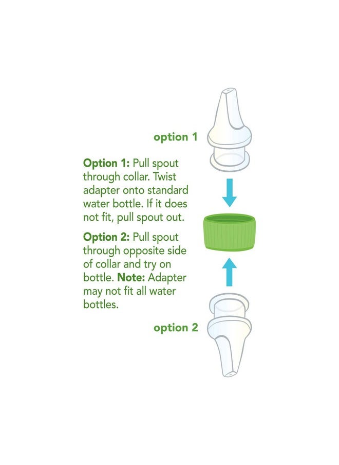 green sprouts Spout Adapter For Water Bottle Quickly Converts A Standard Bottle Into A Sippy Cup Collar Fits Two Bottle Sizes One Size  - Image 2