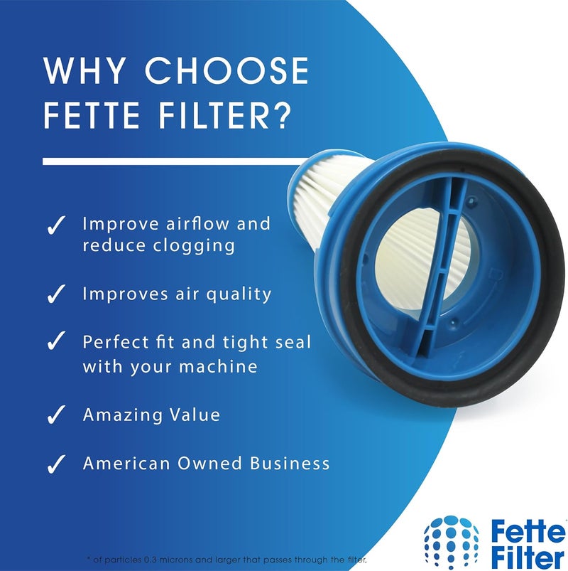 Fette Filter 3-Pack Replacement Vacuum Dust Bin for Black and Decker SVF11 Fits 2-in-1 Cordless Lithium Stick Vacuums HSV320J HSV420J HSV520J HSV320J32 HSV420J42 HSV520J01 SVA420B SVA520B - Image 3
