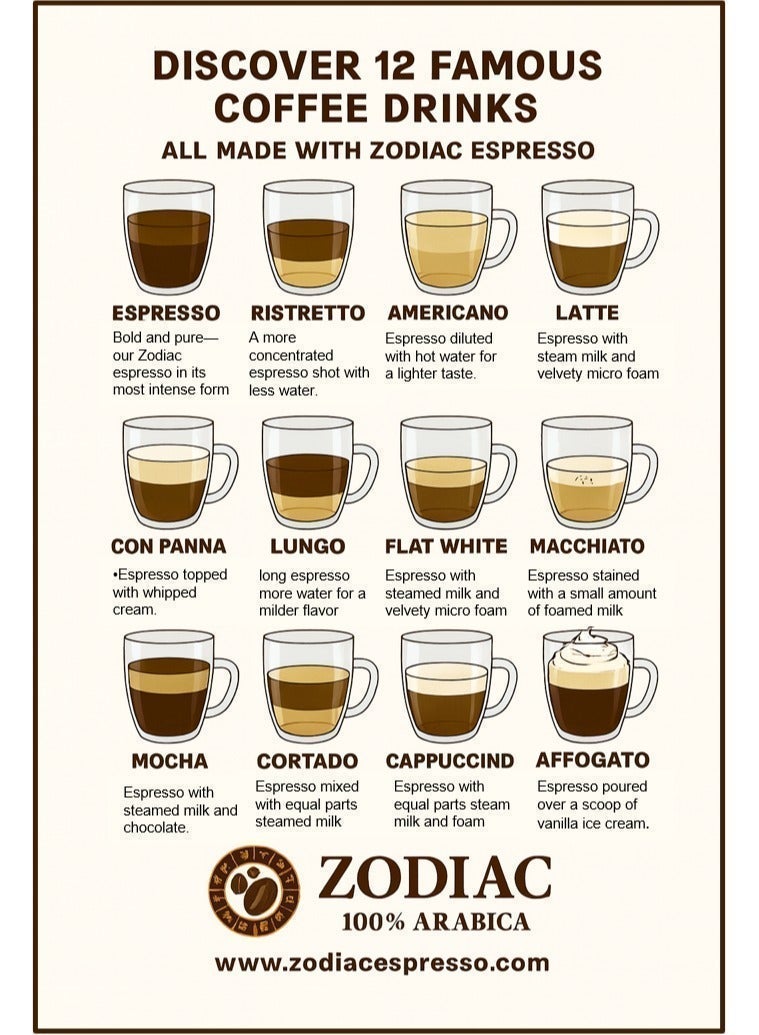 زودياك حبوب قهوة إيطاية محمصة ، 100% أربيكا ،1 كغ - Image 5