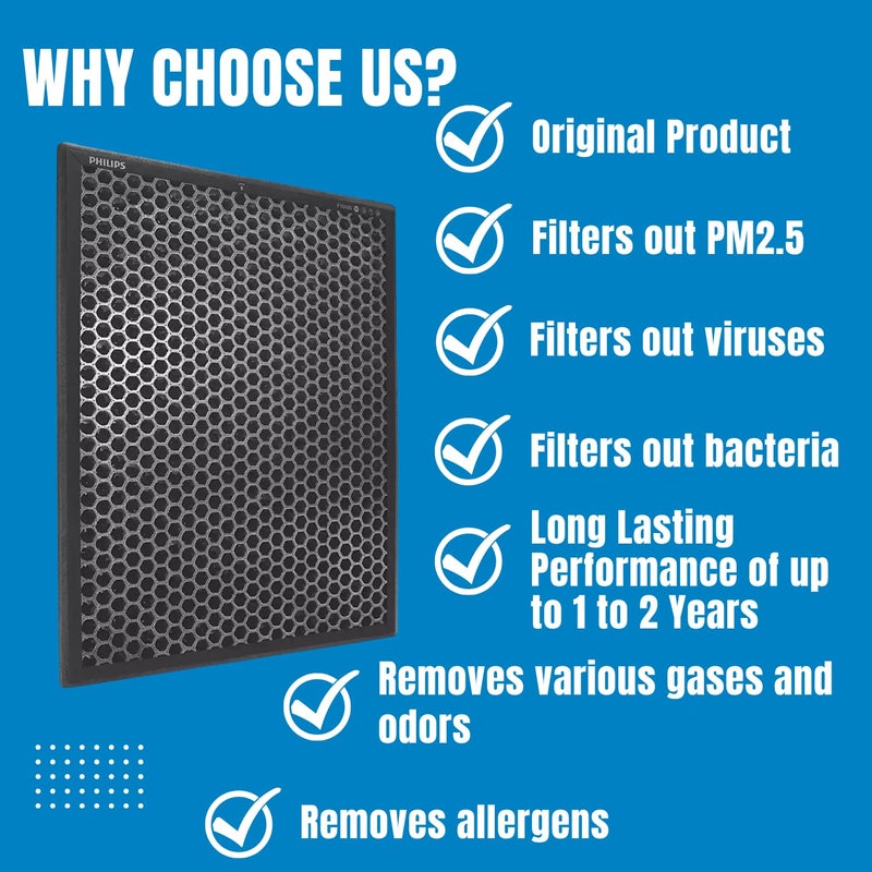 Everhype FY1413 CARBON Black Filter Set Compatible For Philips Air Purifier Model AC1211 AC1215 AC1217 - Image 3
