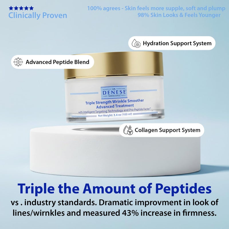 Dr. Denese Triple Strength Wrinkle Smoother Advanced Treatment 3.4 oz â€“ Night Cream with Triple Amount of Peptides vs Industry Standards â€“ Retinol & Hyaluronic Acid Hydrating Power â€“ Paraben Free - Image 3