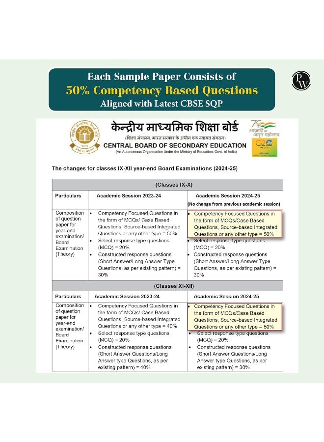 PW CBSE Class 12 Commerce Stream Combined 30 Sample Papers For 2024-2025 Board Exams l Business Studies, Accountancy, Economics, Mathematics, English, Applied Maths  - Image 4