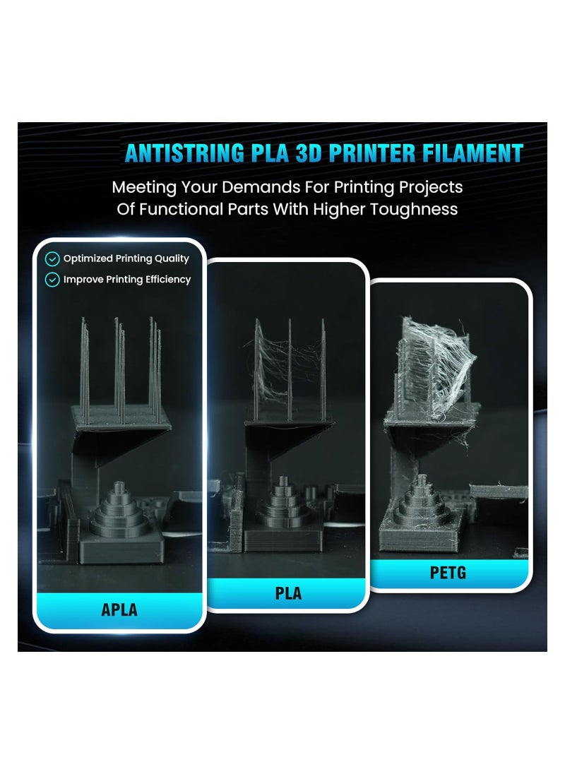 SYOSI - 3D Printer Filament, PLA 1.75mm for Most FDM 3D Printer, High Fluidity, High-Speed Printing, Neatly Wound PLA Filament, Dimensional Accuracy +/- 0.02 mm, 1 kg Spool, Black - Image 1