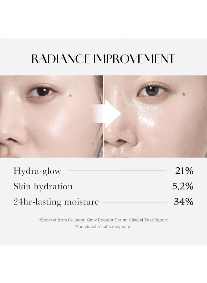 ميديكيوب سيروم معزز لتوهج الكولاجين 15 مل - Image 3