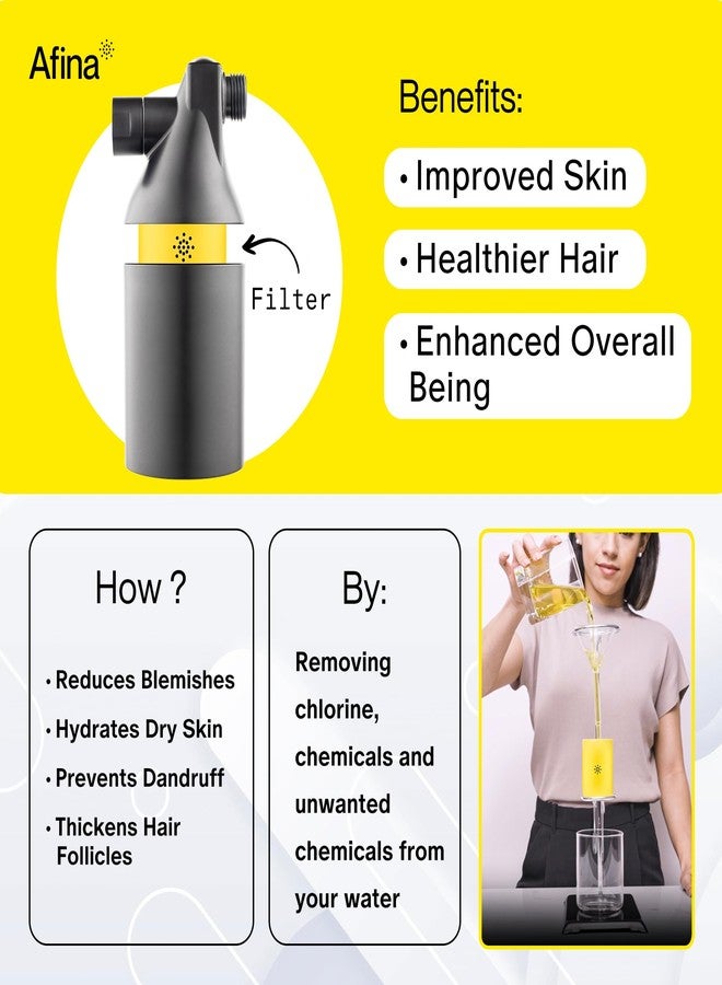 Afina Shower Filter - Shower Head Filter for Hard Water | High Pressure Shower Water Filter - Improves Skin & Hair by Removing Chlorine & Heavy Metals, Transform Your Shower Head with Filters (Black) - Image 2