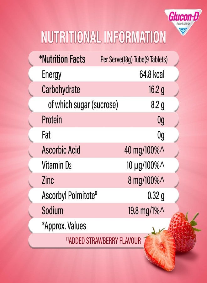 Glucon-D Immunovolt Glucose Energy Bites Strawberry - 20 Tube Packs In A Jar, Chewable, 360Gm - Image 3