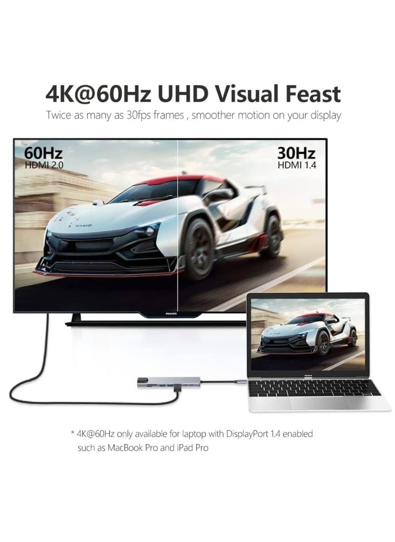 MIGOFAST - USB C Hub, 8 in 1 Type C Hub Multiport Adapter with 4K HDMI, PD Power Delivery, USB-C, Ethernet, 2 USB, SD/TF Card Reader Compatible with Mac Book Pro XPS and More Type C Devices - Image 1