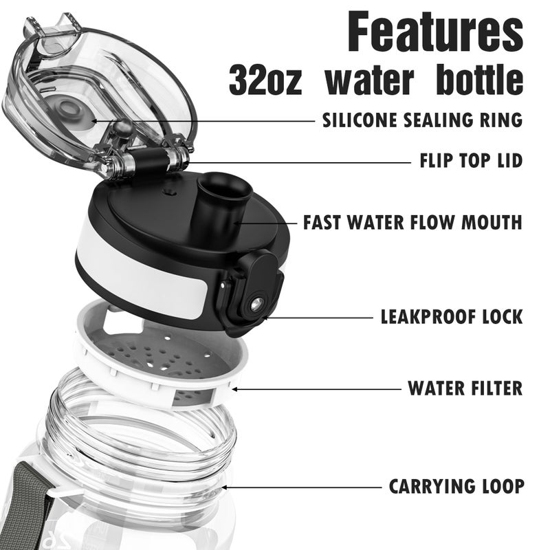 OLDLEY Water Bottle, 32oz Motivational Sports Water Bottle with Time Marker - Times to Drink - Tritan, BPA Free, Wide Mouth Leakproof, Clear (1 Bottle) - Image 5