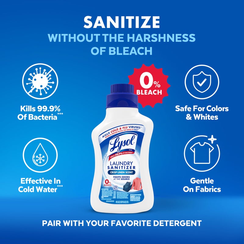Lysol Disinfectant Laundry Sanitizer & Scent Booster, Laundry Detergent Additive, Color Safe Bleach Alternative, Laundry Odor Eliminator, Kills Bacteria & Viruses, Crisp Linen Scent, 41 Fl Oz Liquid - Image 5