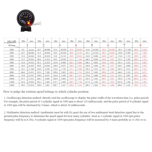 Carrfan- 3.75" Car Universal Black Tachometer Gauge White Inter Shift Light 0-8000 RPM, Only for 12V Petrol Vehicles - Image 3