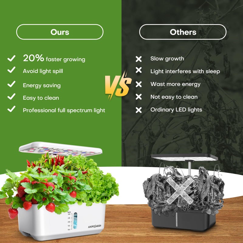 Ahopegarden Indoor Garden Hydroponics Growing System: 10 Pods Plant Germination Kit Herb Vegetable Growth Lamp Countertop with LED Grow Light - Hydrophonic Planter Grower Harvest Lettuce - Image 4