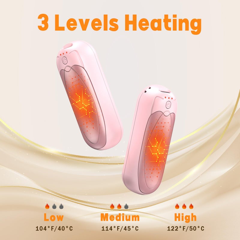OUTJUT Hand Warmers Rechargeable 2 Pack, 2025 Upgraded Electric Portable Hand Warmers 7000mAh Electric Portable Pocket Heater with 3 Levels Warmth, Gift for Women Men, Pink - Image 3