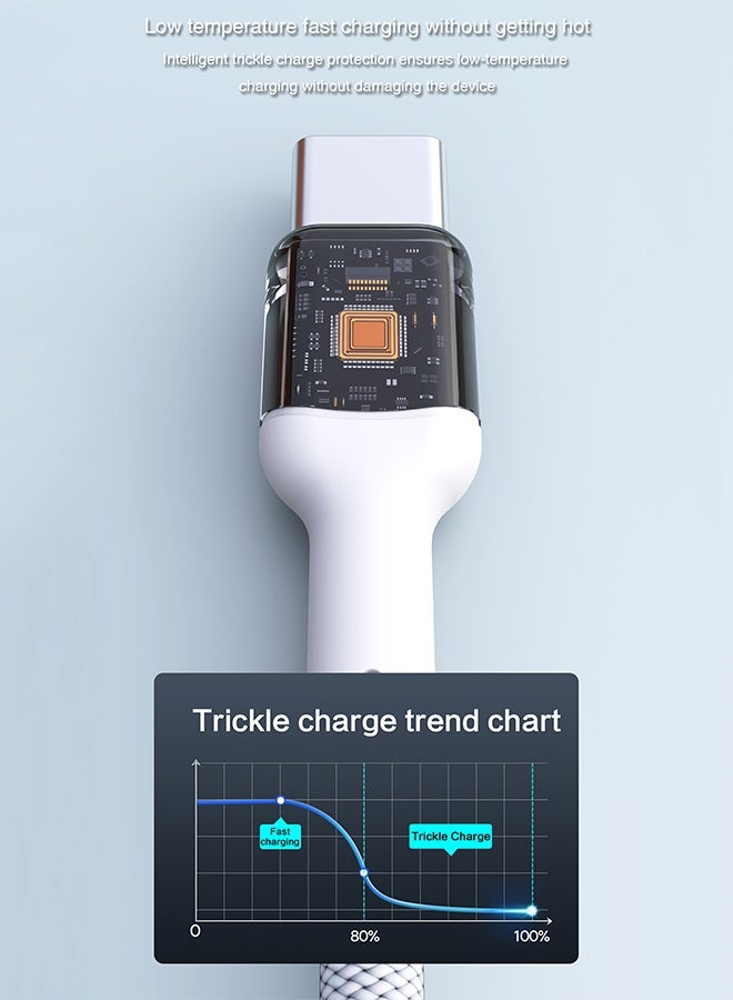 DUDAO 65W Type C Cable Fast Charger, 1M Fast Charging Data Cable, Type C to Type C Nylon Charge Cord, Intelligent Chip, 480Mbps Transfer Speed, for supports all TYPE-C interface devices - Image 3