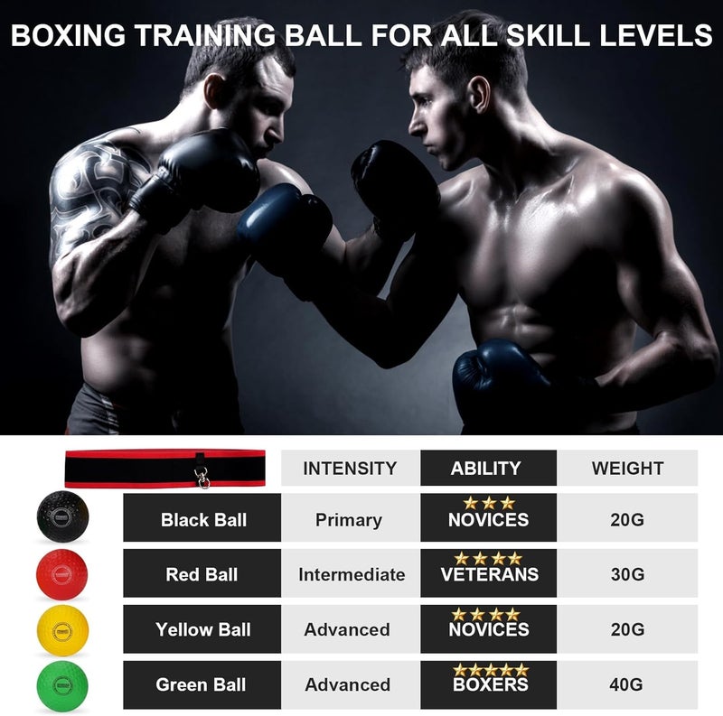 Dermasy Upgraded Boxing Reflex Ball, Boxing Training Ball with Headband Perfect for Reaction, Punching Speed, Fight Skill, Fitness, Newst Boxing Equipment - Image 4