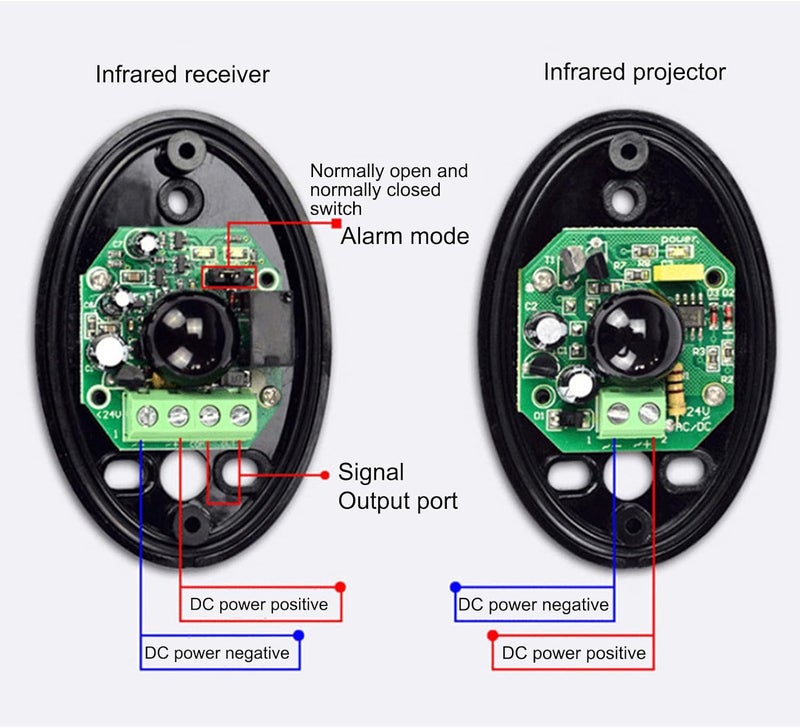 Genérico 12V Detector – Single Beam Motion Sensor Alarm Waterproof, Anti-Theft Protection for Garage Doors, , Gates, Balconies, Security with - Image 5