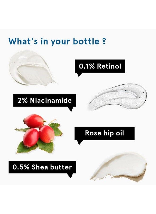 Be Bodywise - Antiaging Retinol Body Lotion 200Ml ; With 0.1% Retinol 2% Niacinamide Shea Butter ; Fights Visible Signs Of Aging & Reduces Stretch Marks ; For Brighter & Eventoned Skin - Image 1