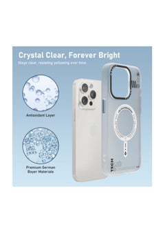 Mezone Tech iPhone 15 Pro Max Matte MagSafe Case, Shockproof & Anti-Yellowing Phone Case Reinforced Corners with Airguard, White  - Image 5