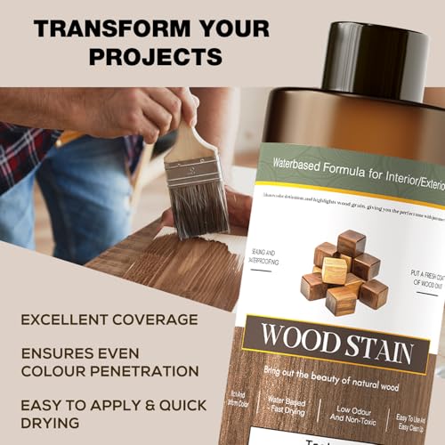 LIIZOUSUDA Wood Stain - Stain for Wood - Natural Stain for Furniture - Water Based | Fast Drying, Low Odor - Outdoor & Indoor Paint for Paneling, Cabinets and More - 6.7oz (Black/Walnut) - Image 3