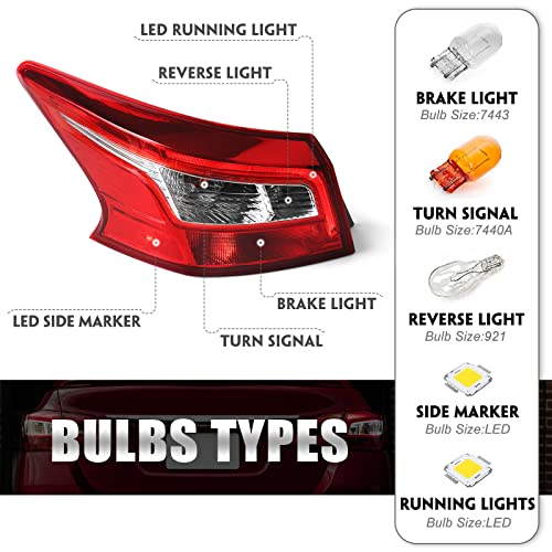 Huray Left Tail Light for Nissan Sentra 2016-2019, LED Taillight Tail lamp Rear Brake Lamp Replacement for 265553YU0A NI2804108 Driver Side LH Outer - Image 2