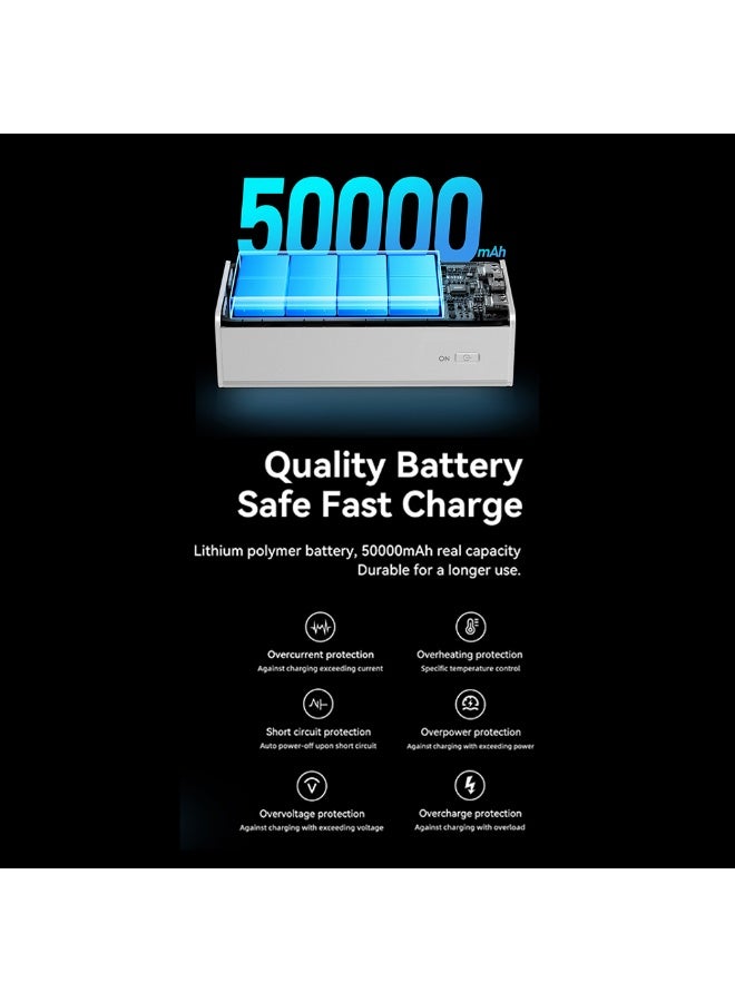 REMAX RPP-321 Power Bank 50000mAh, Practical and Durable Design for Travel and Hiking, Equipped with Powerful LED Light, Supports Fast Charging via Dual USB and Type-C up to 22.5W, High-Efficiency Polymer Battery, LED Digital Display to Show Battery Status, Multiple Input Ports (Micro + Type-C) and Output to Charge 3 Devices Simultaneously - Ideal for Adventurers, Backpackers, and Emergency  - Image 4